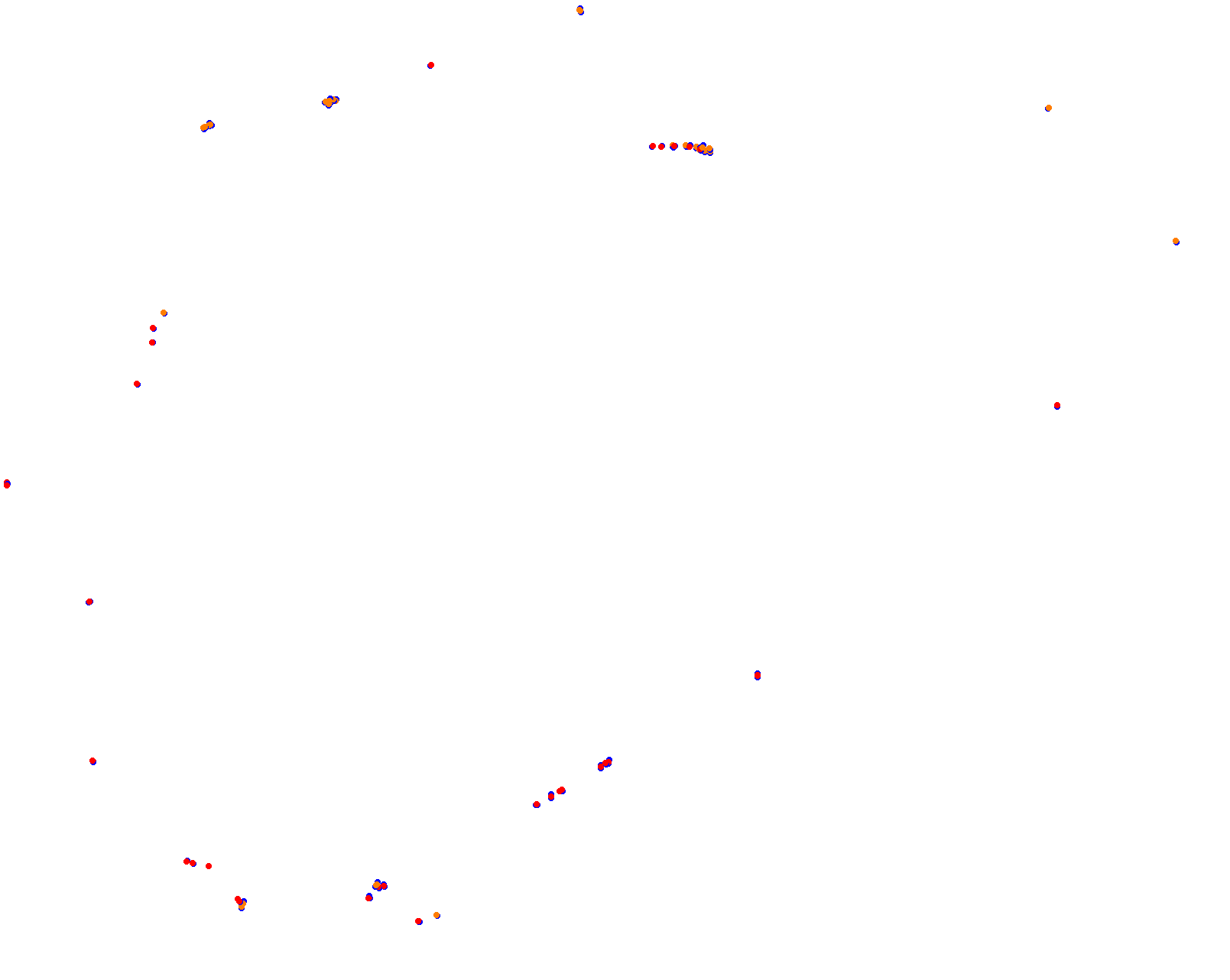 Nordschleife collisions