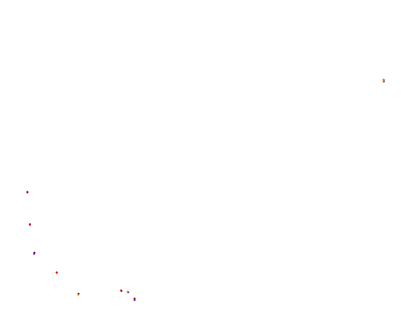 Nordschleife collisions