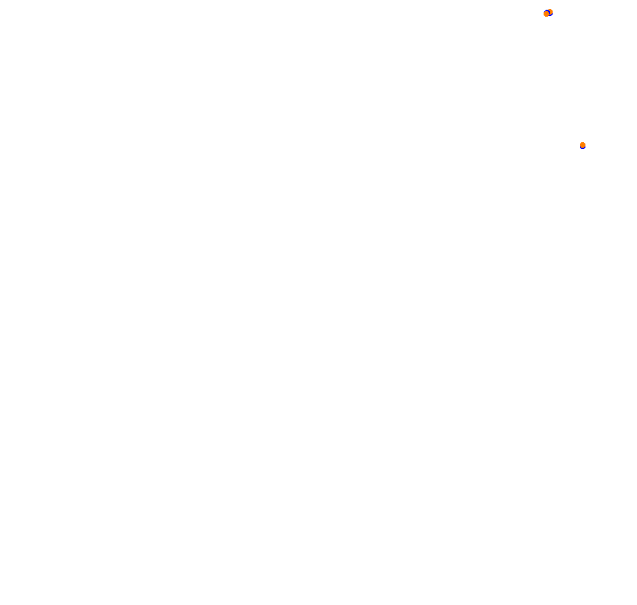 Croft Circuit collisions