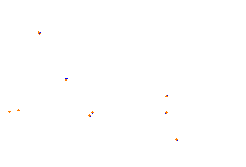 Barbagallo collisions