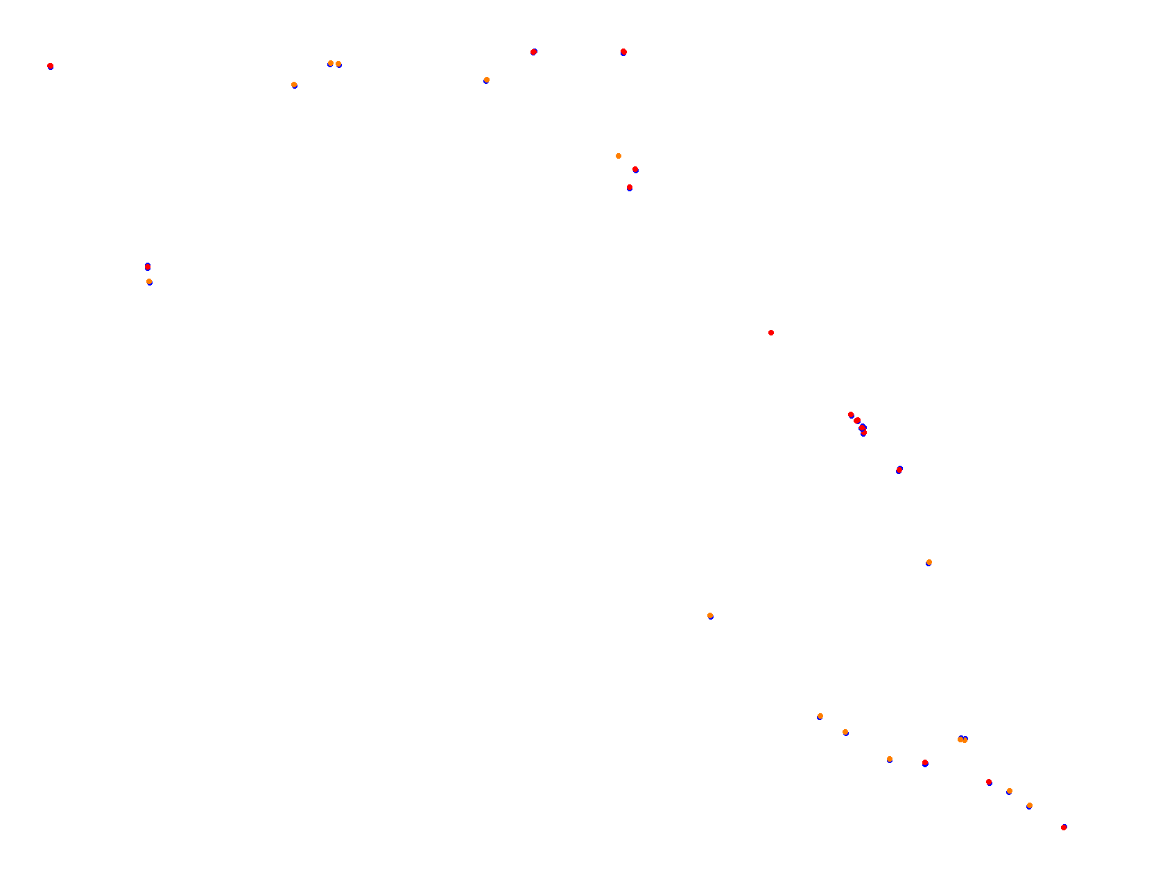 Blackwood 2.0 collisions