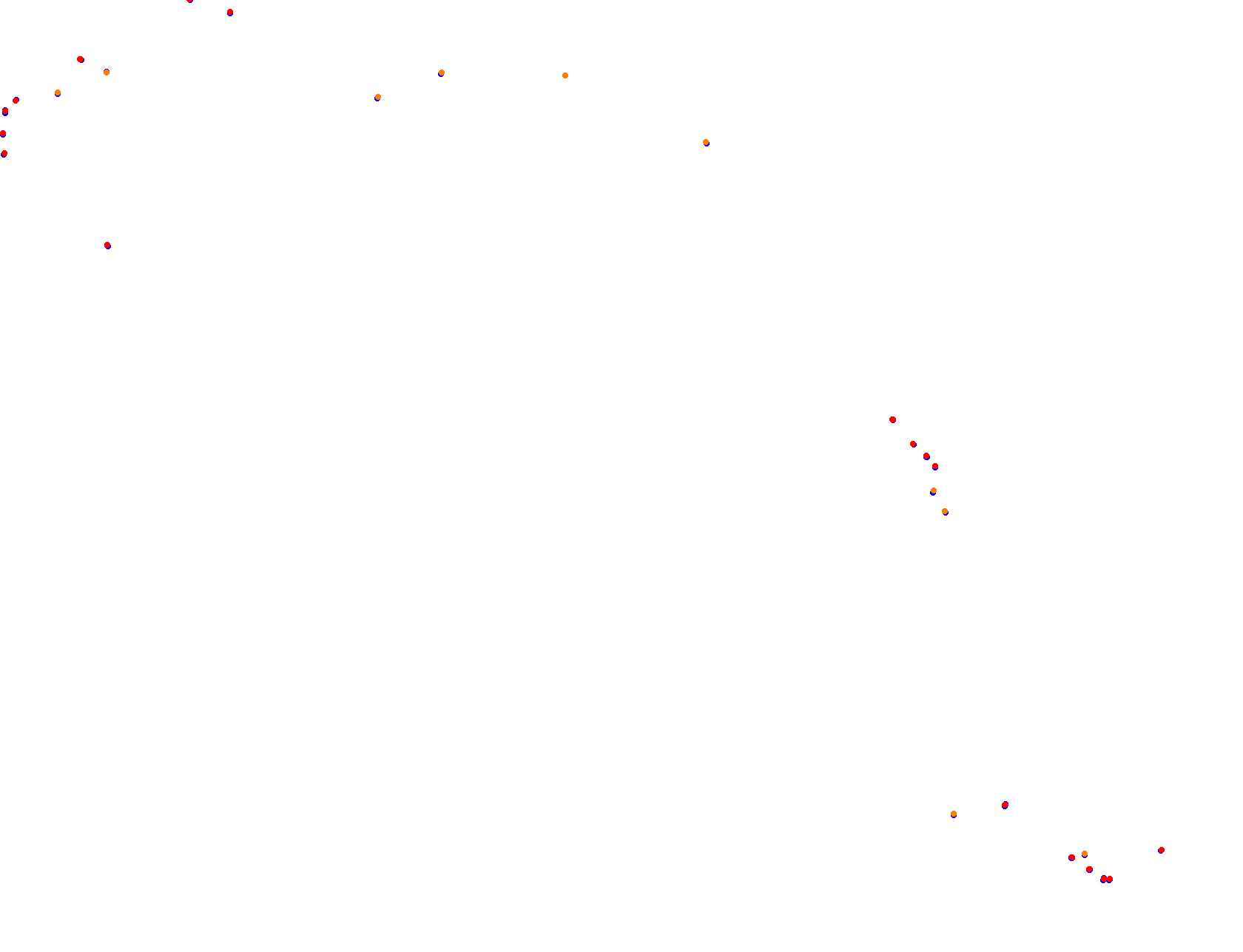 Blackwood 2.0 collisions