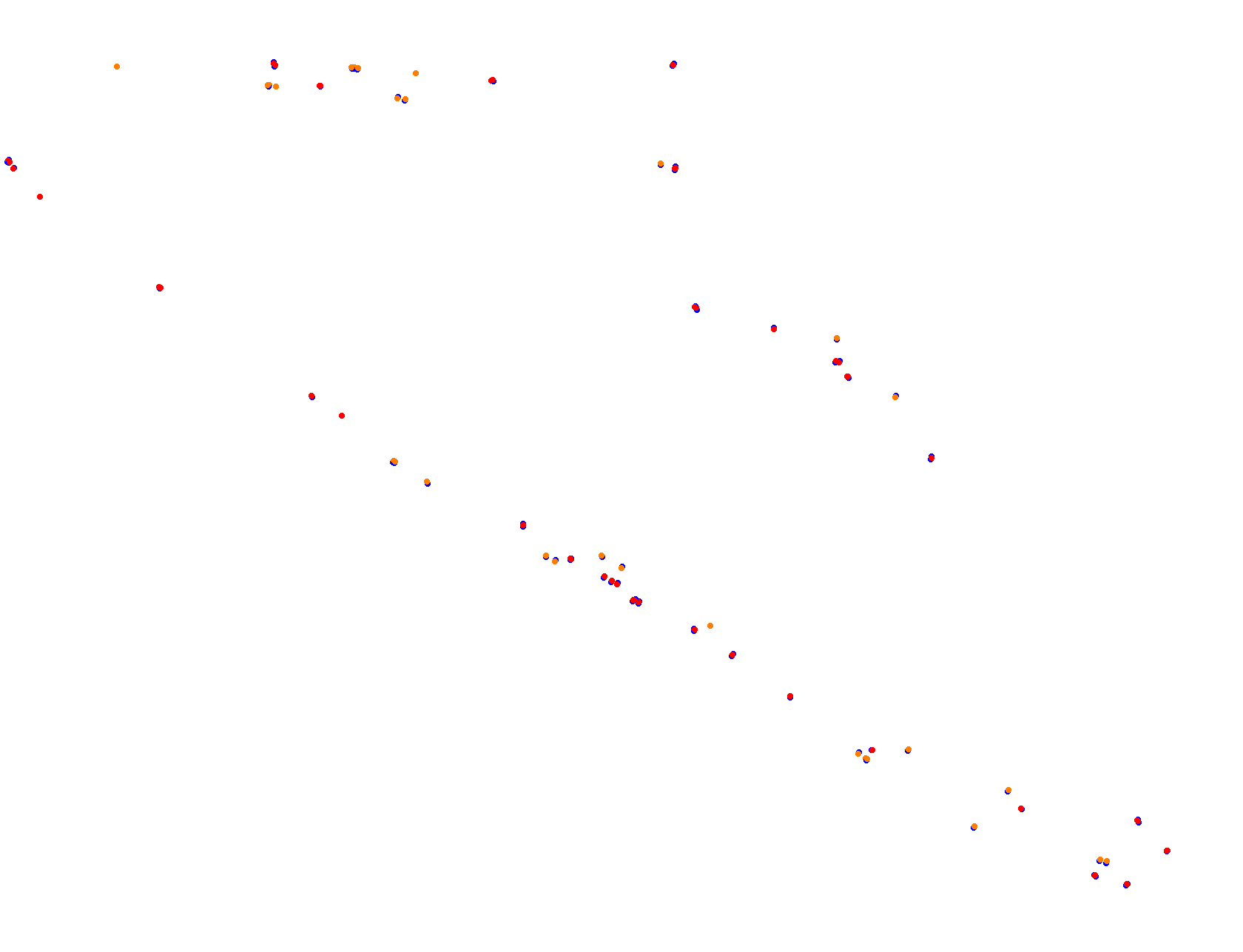 Blackwood 2.0 collisions