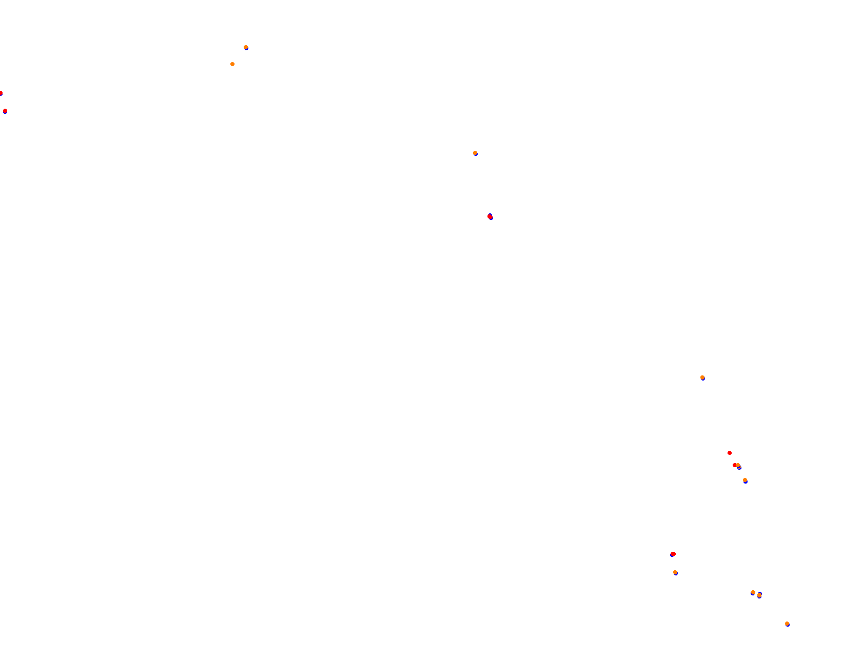 Blackwood 2.0 collisions