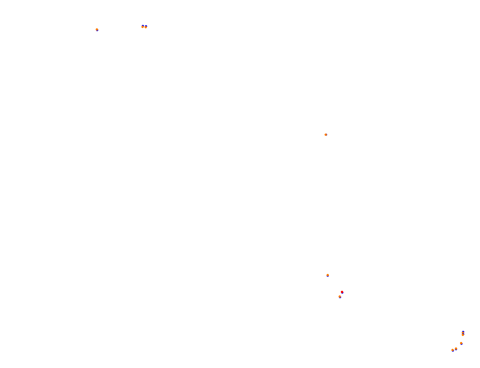 Blackwood 2.0 collisions