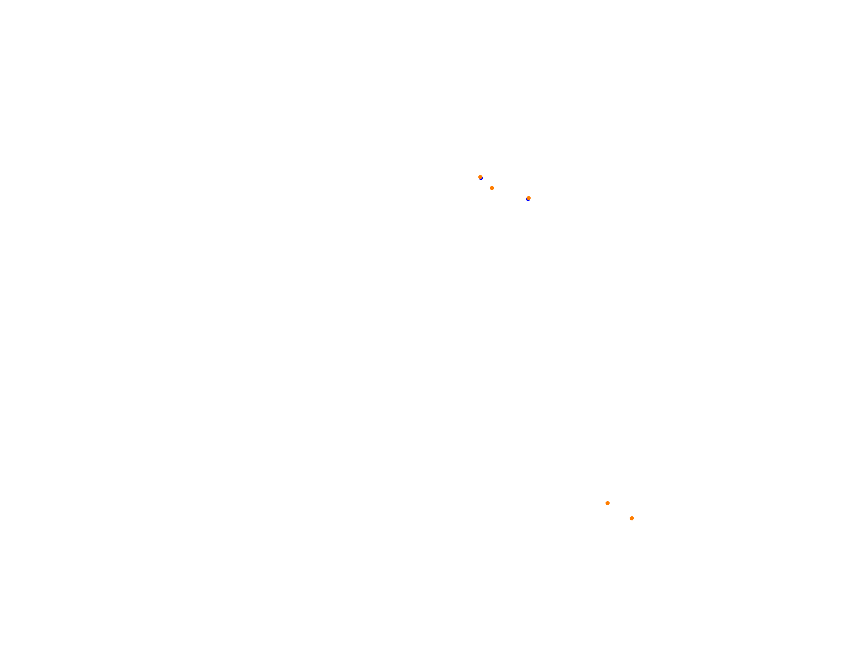 Blackwood 2.0 collisions