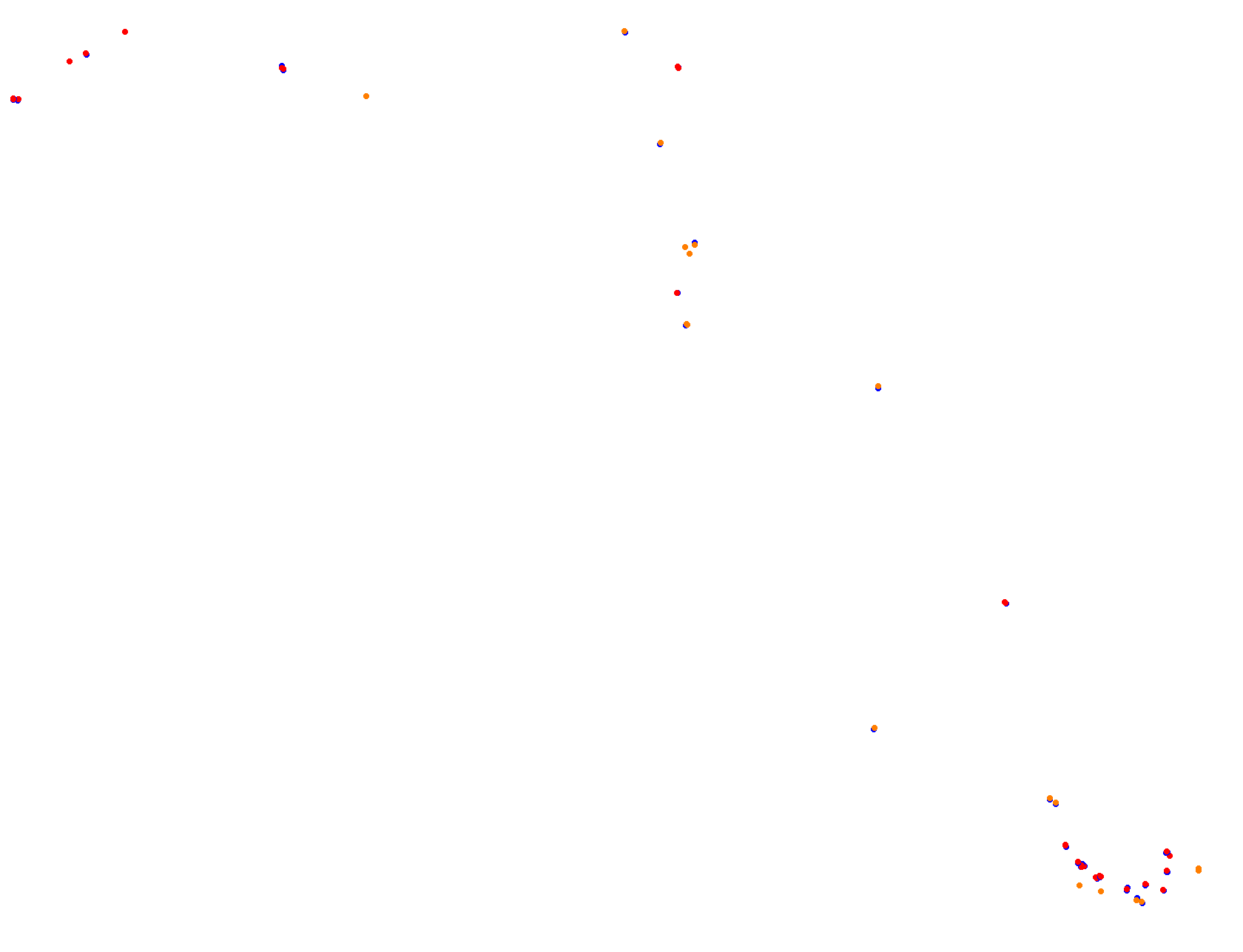 Blackwood 2.0 collisions