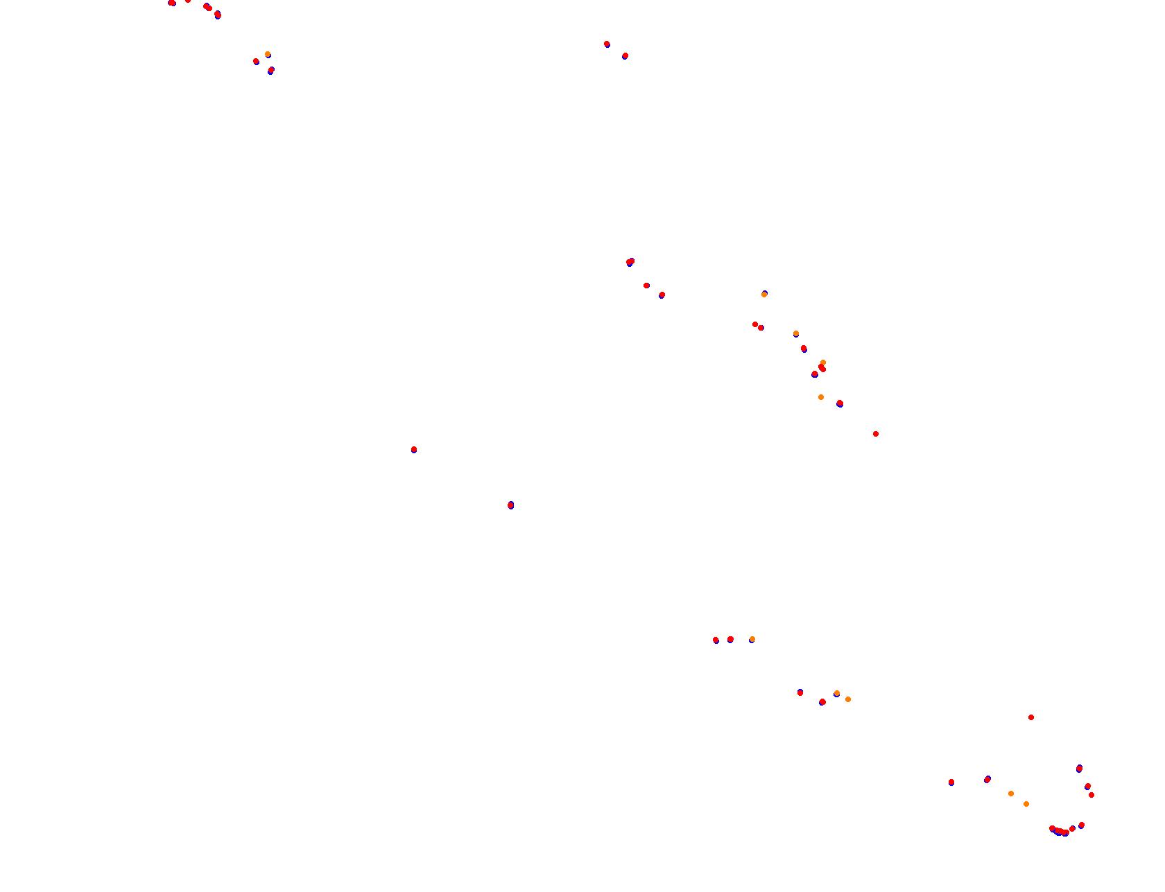 Blackwood 2.0 collisions