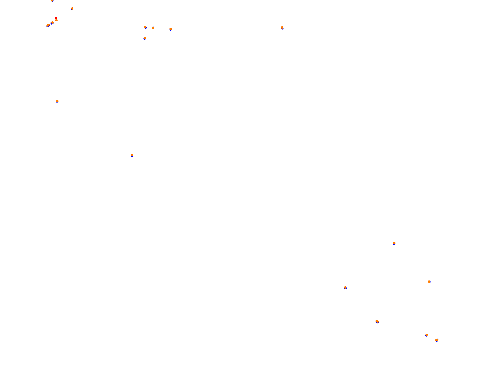 Blackwood 2.0 collisions