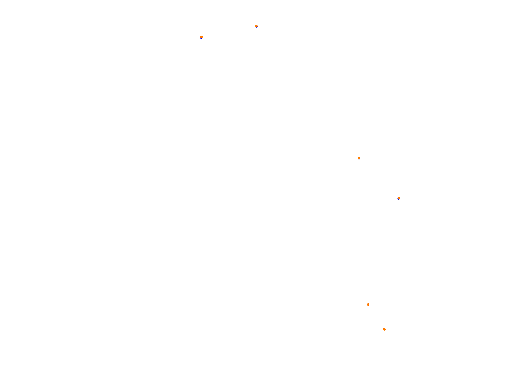 Blackwood 2.0 collisions