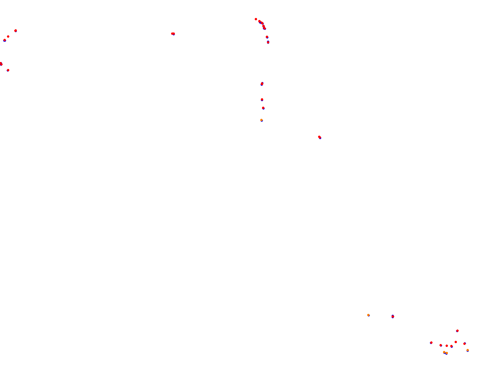 Blackwood 2.0 collisions