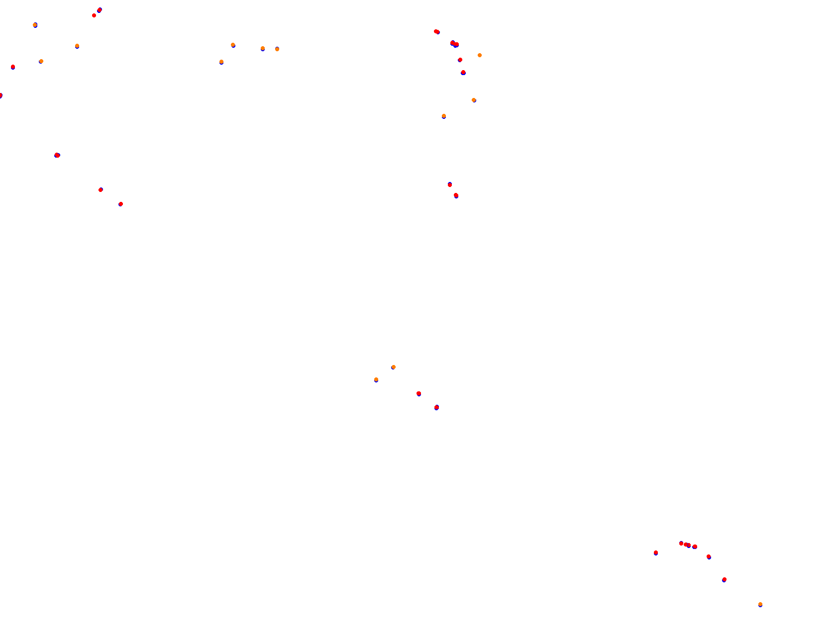 Blackwood 2.0 collisions