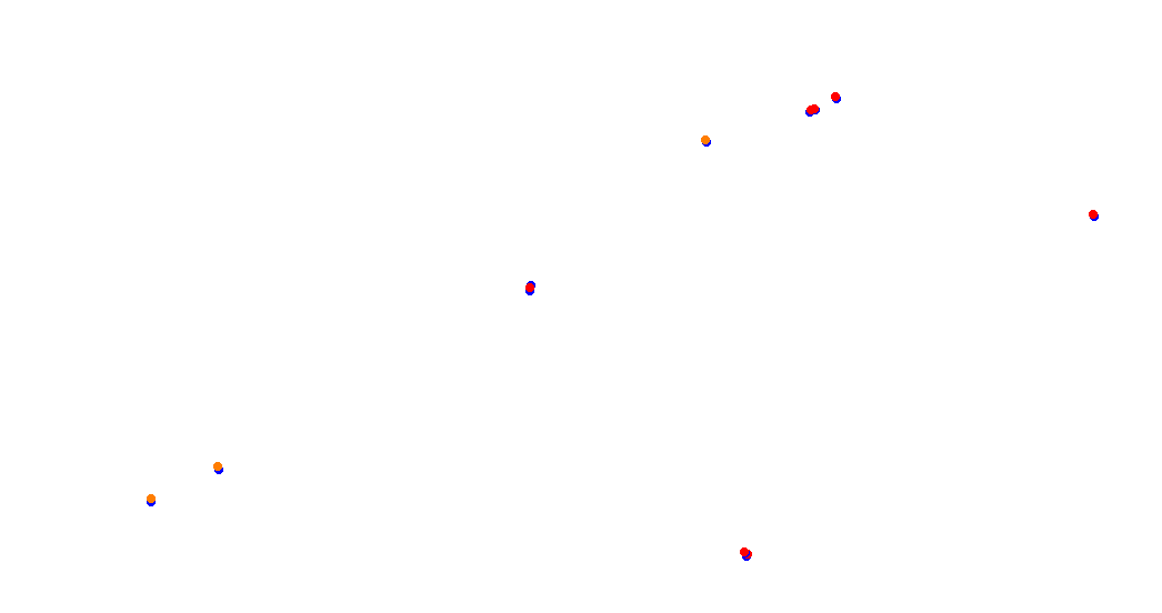 Sachsenring collisions