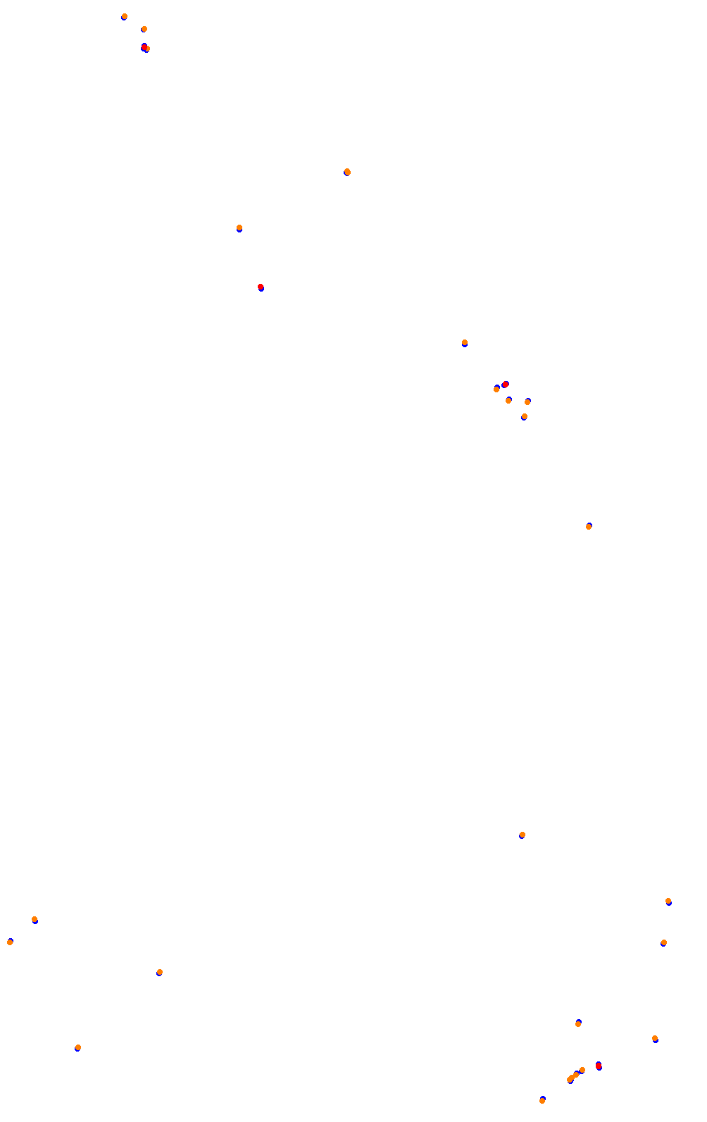 Spa OSRW ACRL collisions