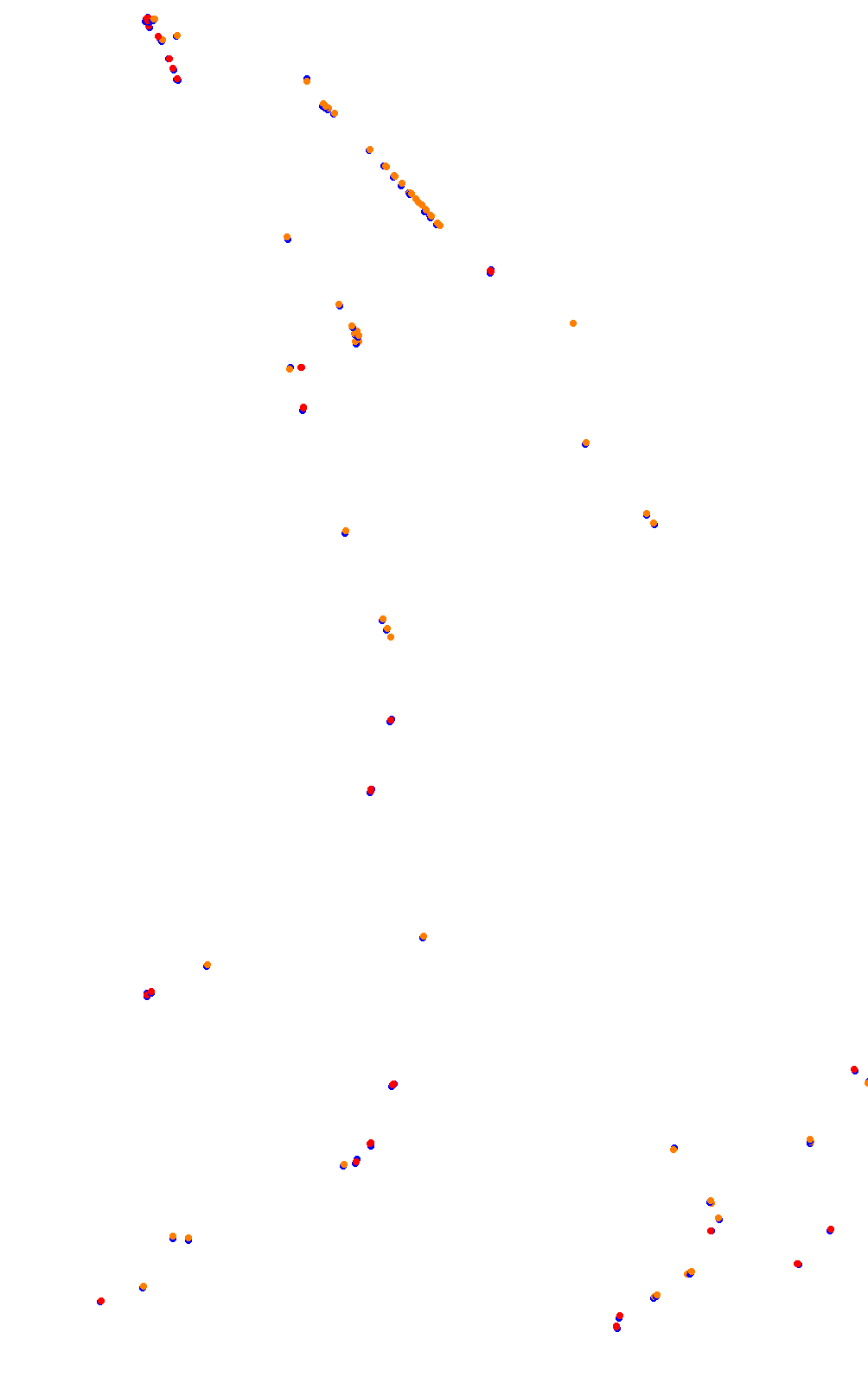 Spa OSRW ACRL collisions