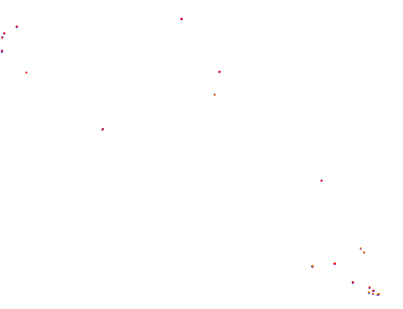 Blackwood 2.0 collisions