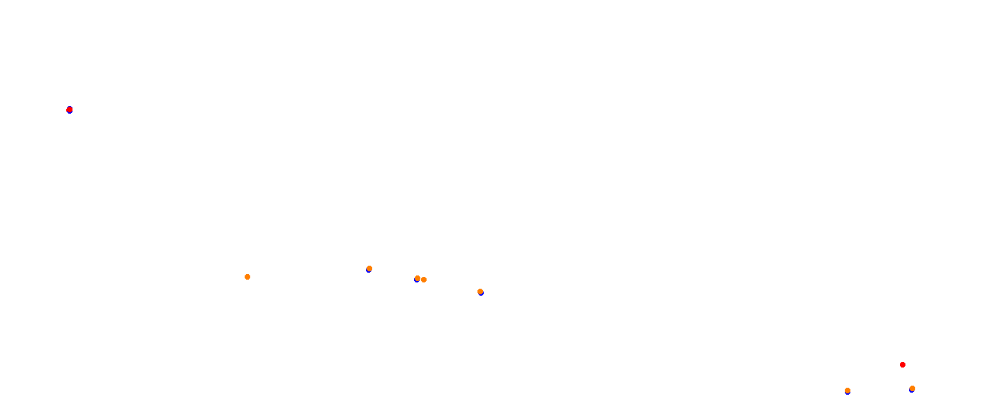 Donington Park 2018 National ACRL collisions