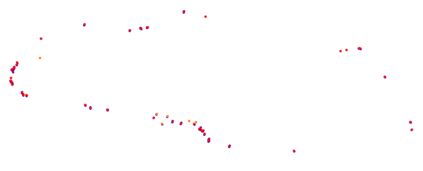 Donington Park 2018 National ACRL collisions