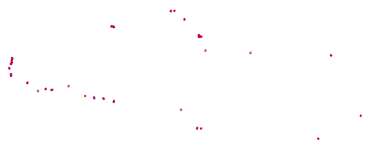 Donington Park 2018 National ACRL collisions