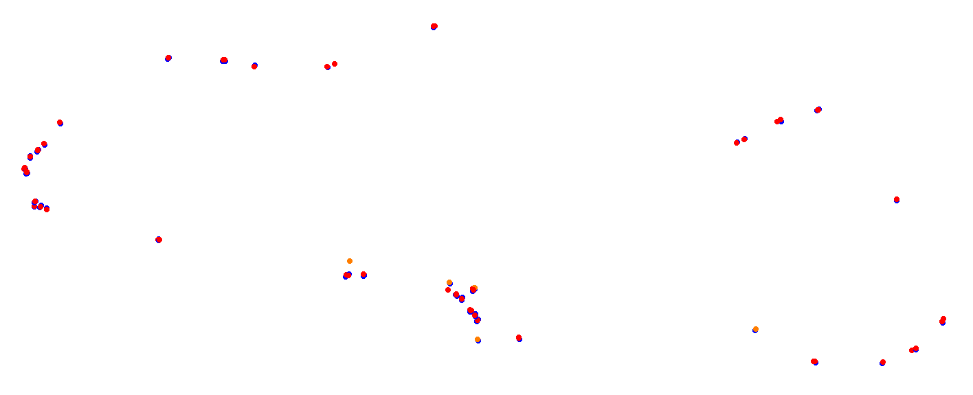 Donington Park 2018 National ACRL collisions