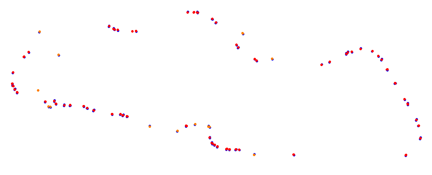 Donington Park 2018 National ACRL collisions