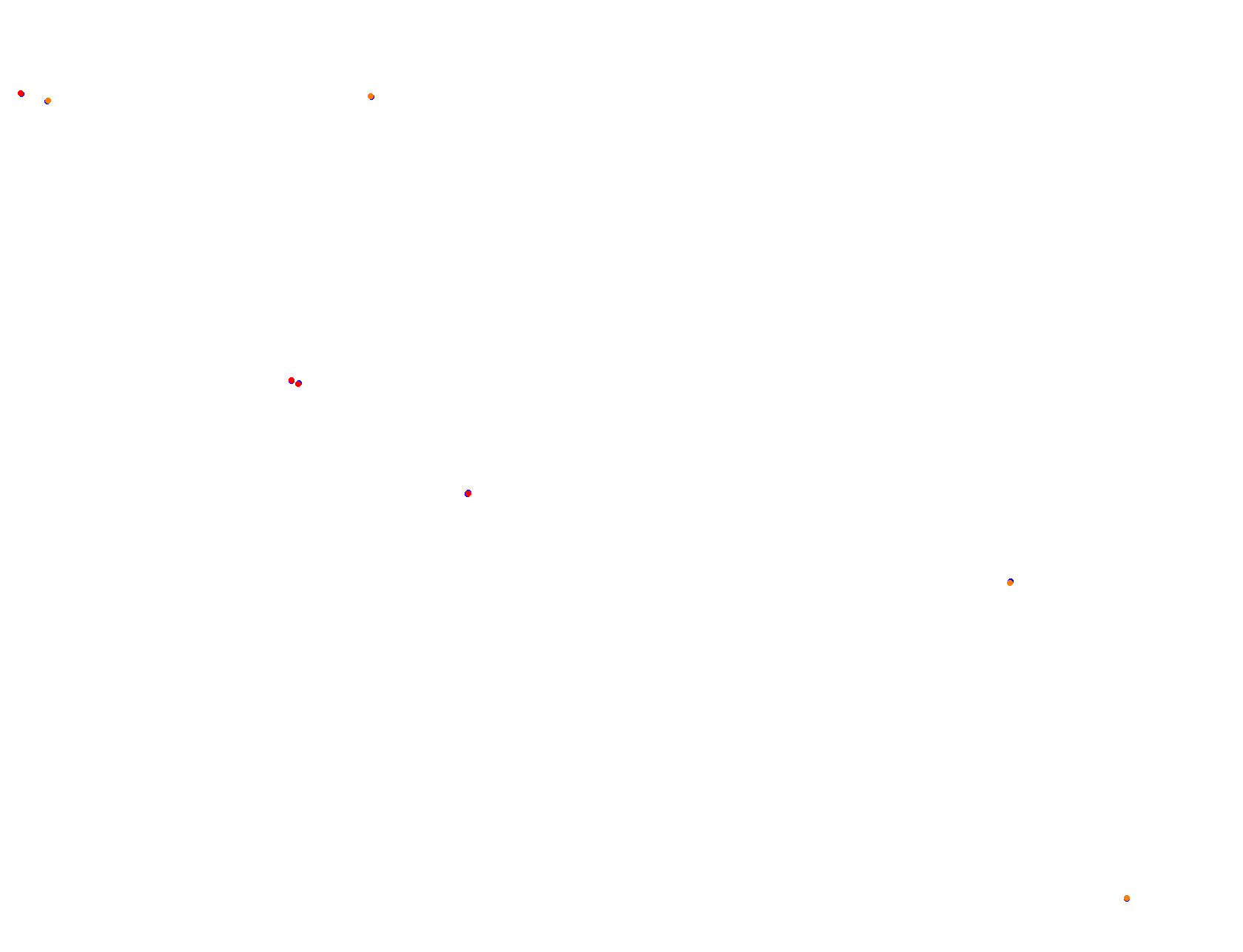 Blackwood 2.0 collisions