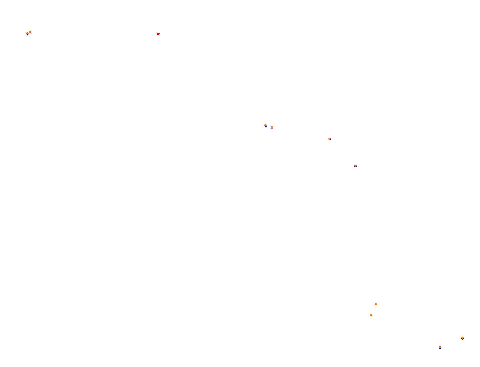 Blackwood 2.0 collisions