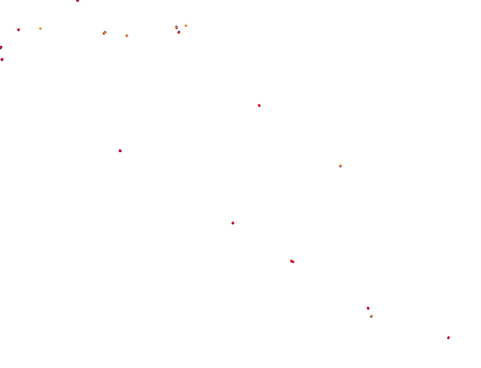 Blackwood 2.0 collisions