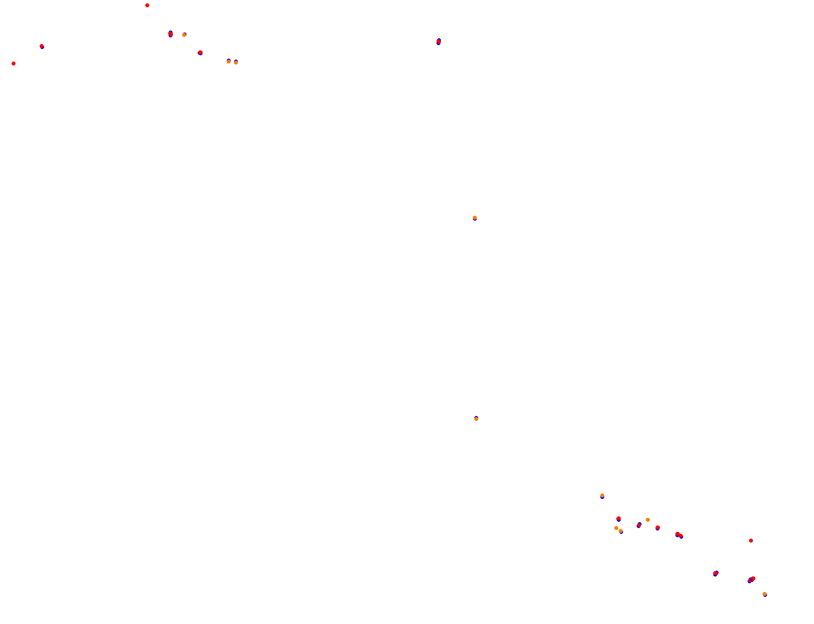 Blackwood 2.0 collisions