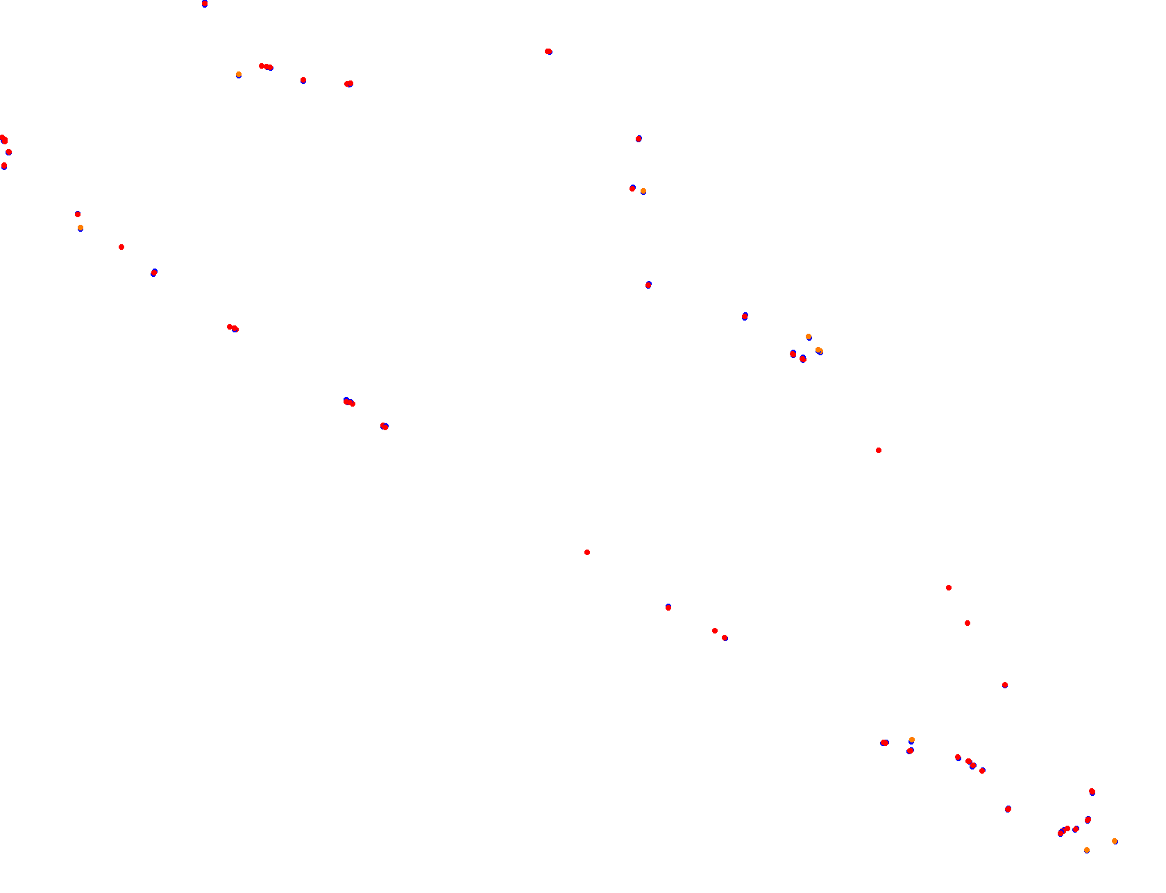 Blackwood 2.0 collisions