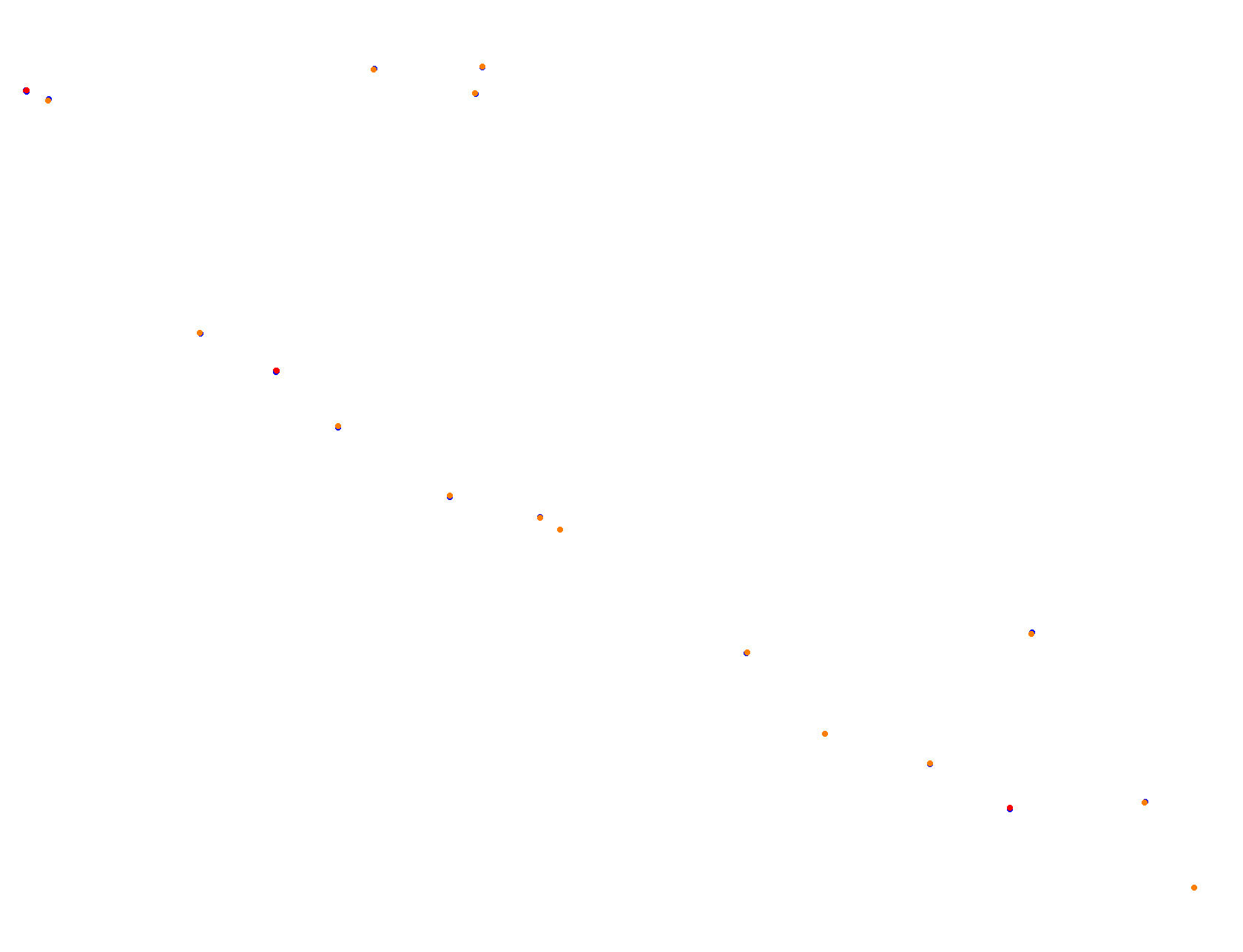 Blackwood 2.0 collisions