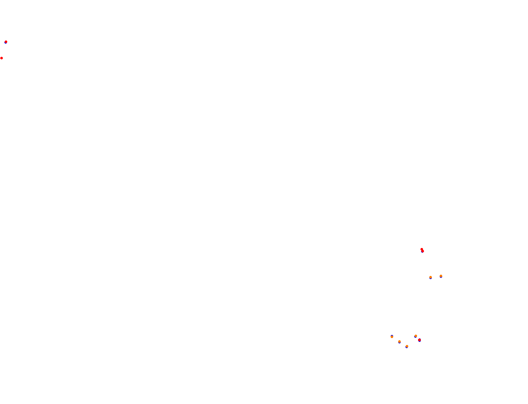 Blackwood 2.0 collisions