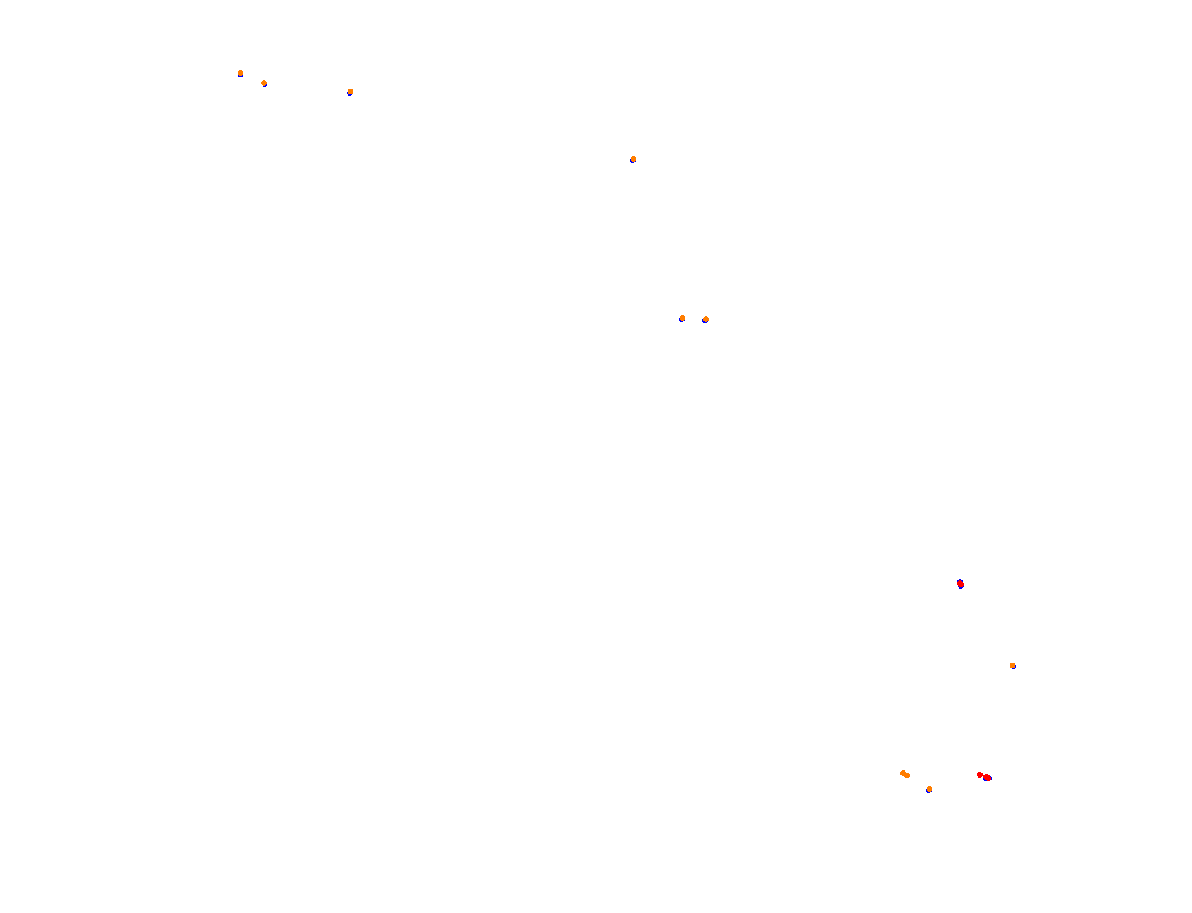 Blackwood 2.0 collisions