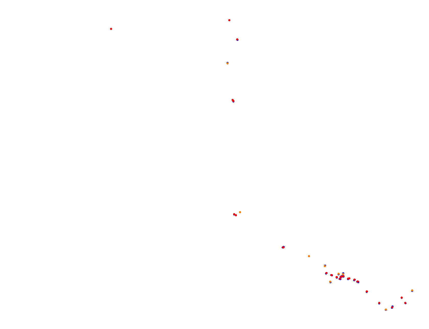 Blackwood 2.0 collisions