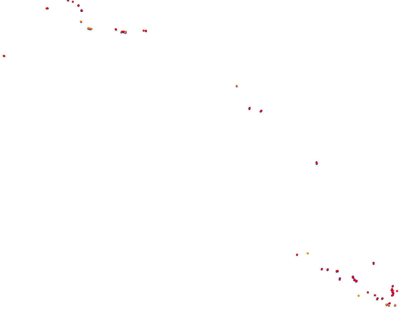 Blackwood 2.0 collisions