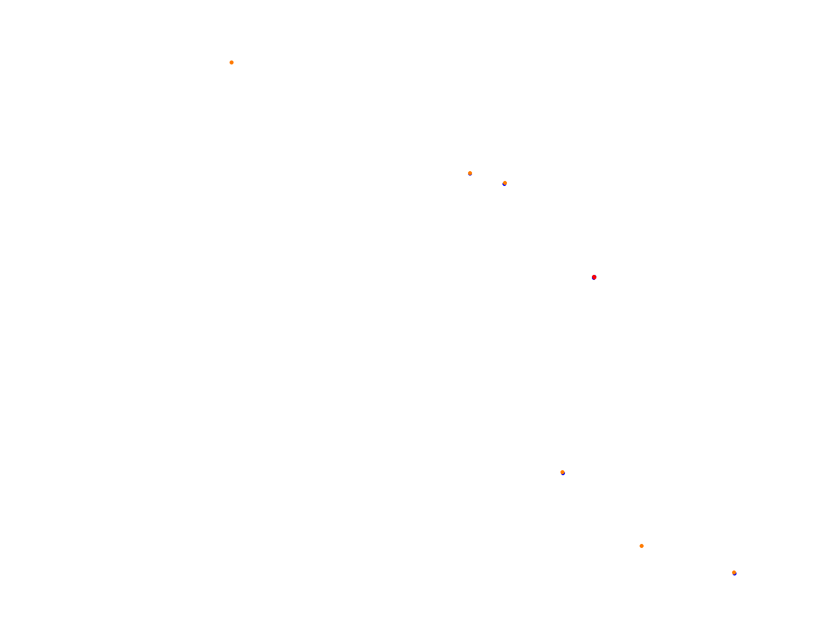 Blackwood 2.0 collisions