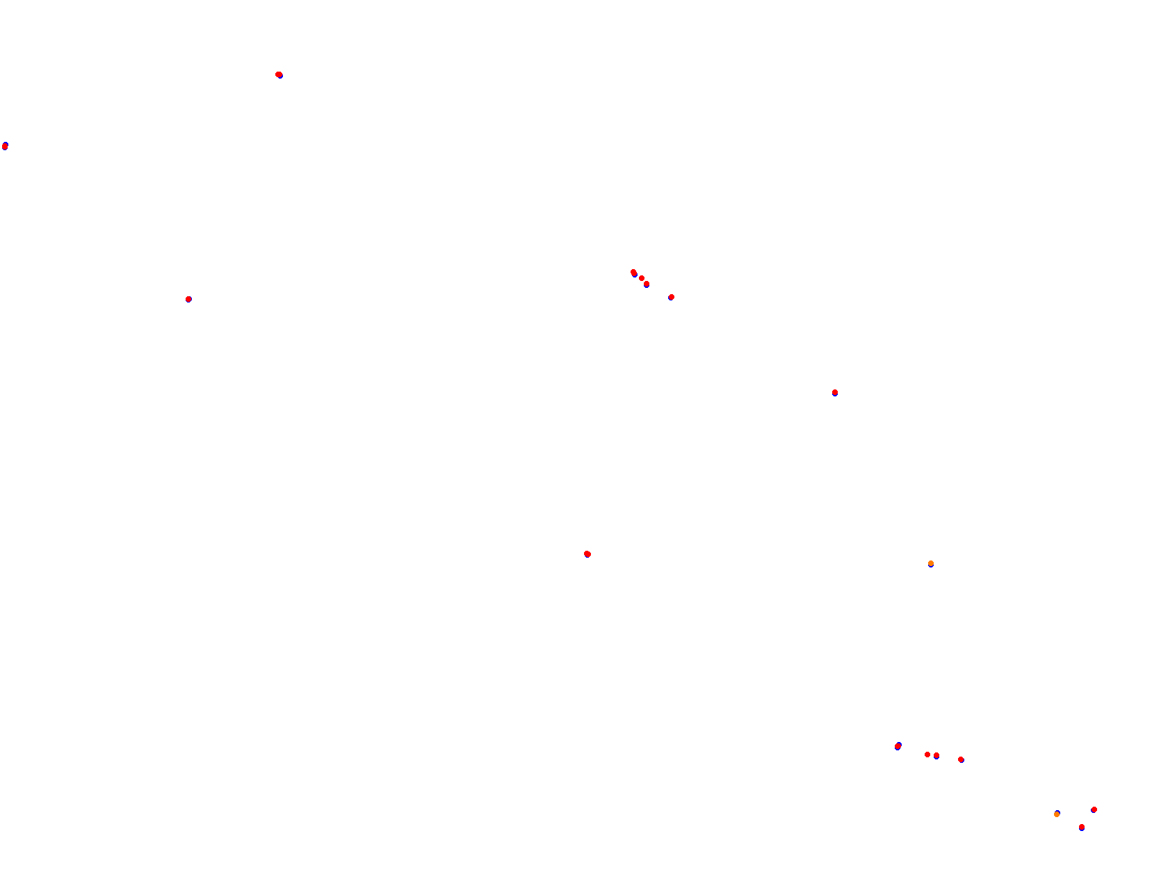 Blackwood 2.0 collisions