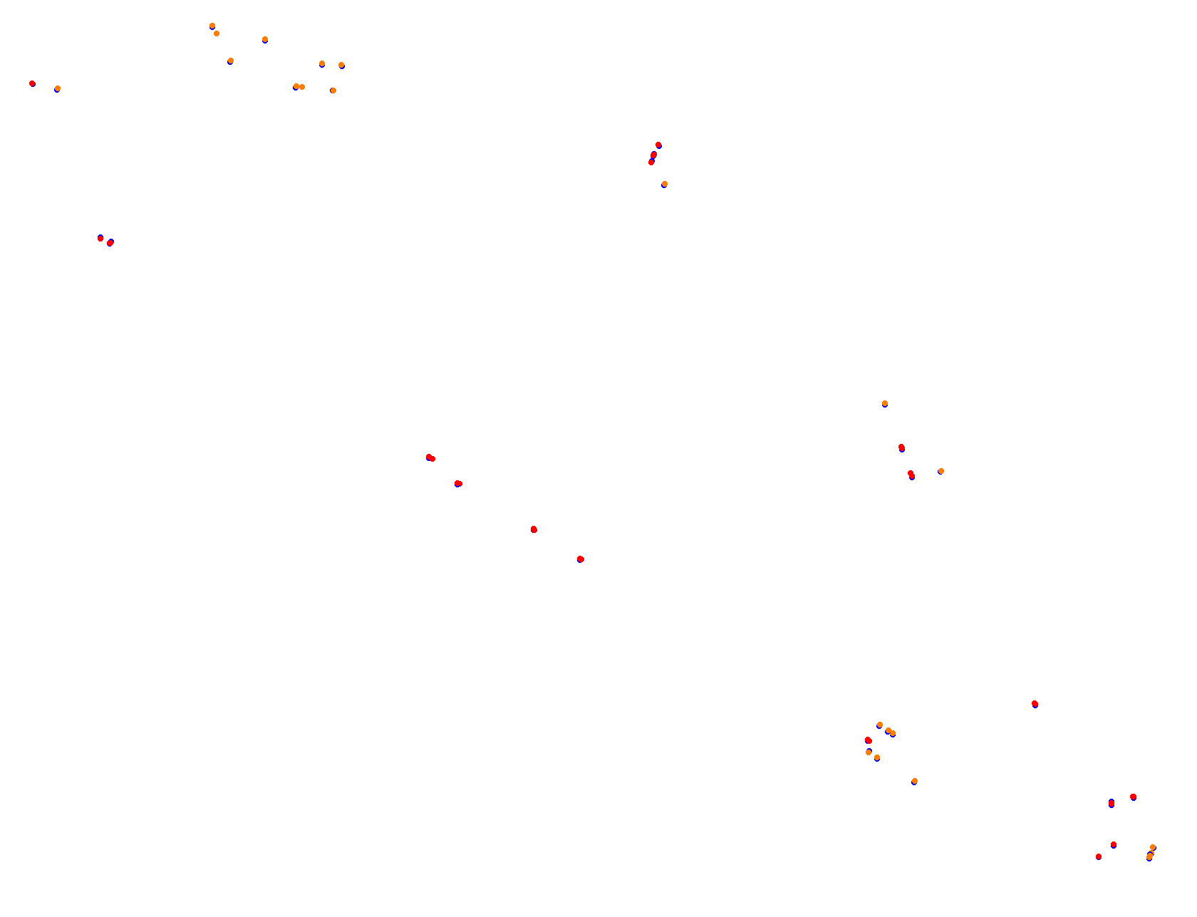 Blackwood 2.0 collisions