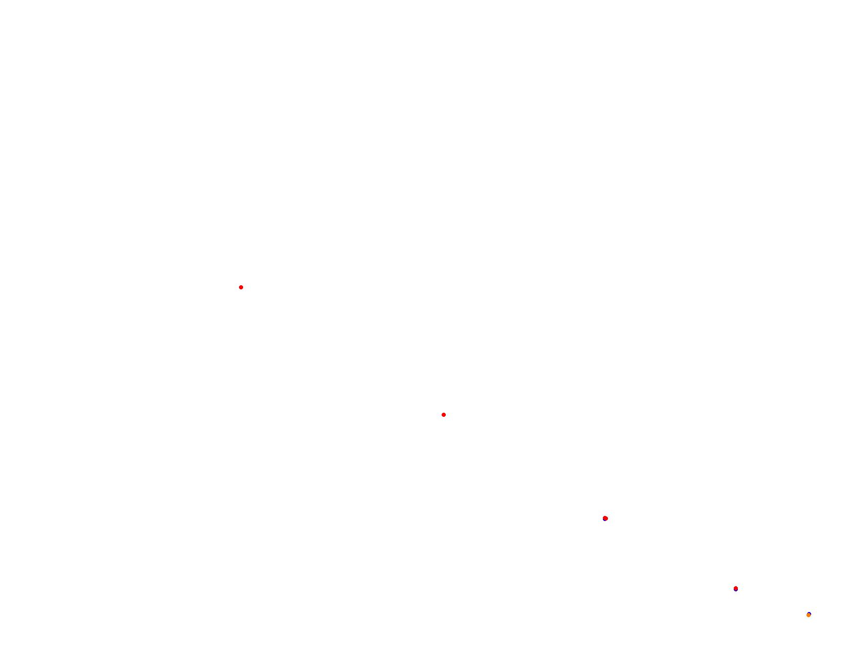 Blackwood 2.0 collisions