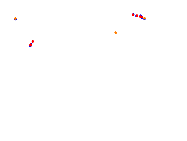 Tsukuba Circuit Full collisions