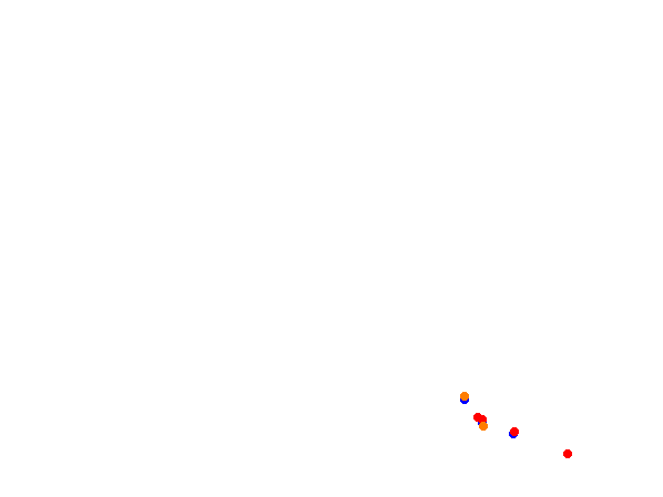 Tsukuba Circuit Full collisions