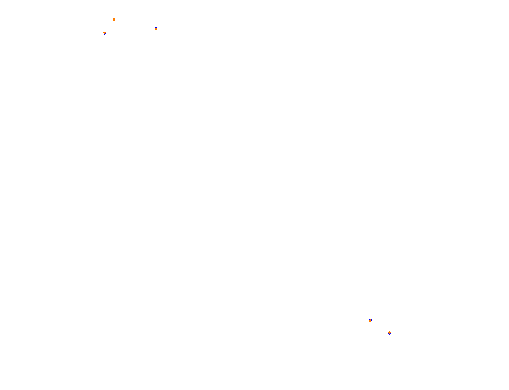 Blackwood 2.0 collisions