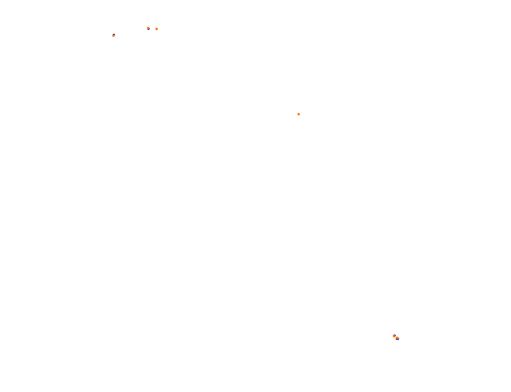 Blackwood 2.0 collisions