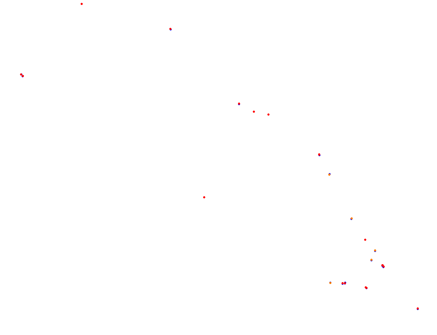 Blackwood 2.0 collisions