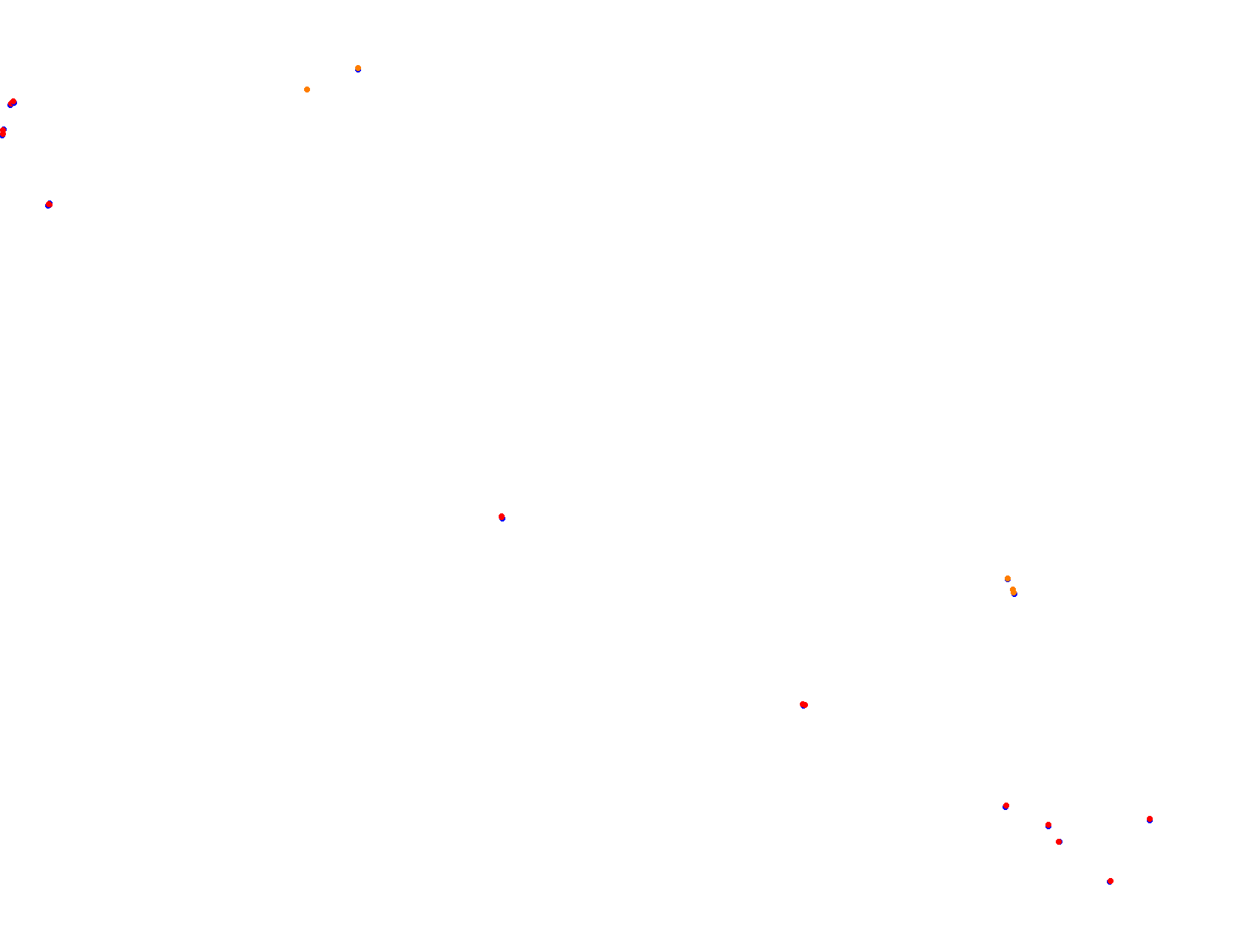 Blackwood 2.0 collisions