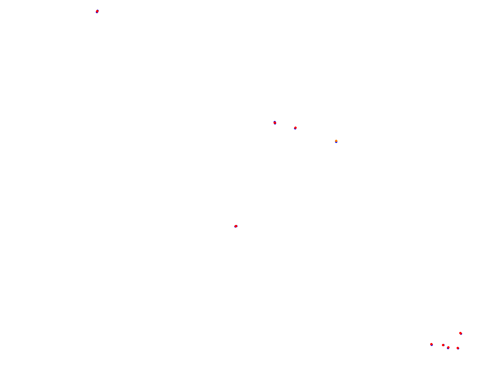 Blackwood 2.0 collisions