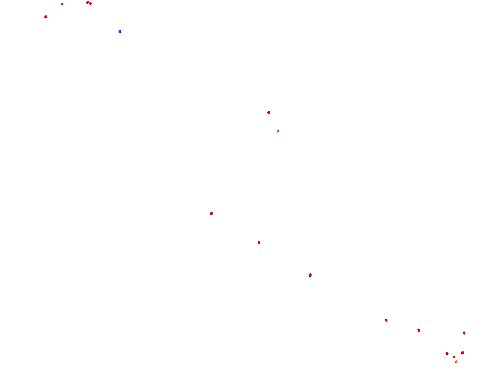 Blackwood 2.0 collisions