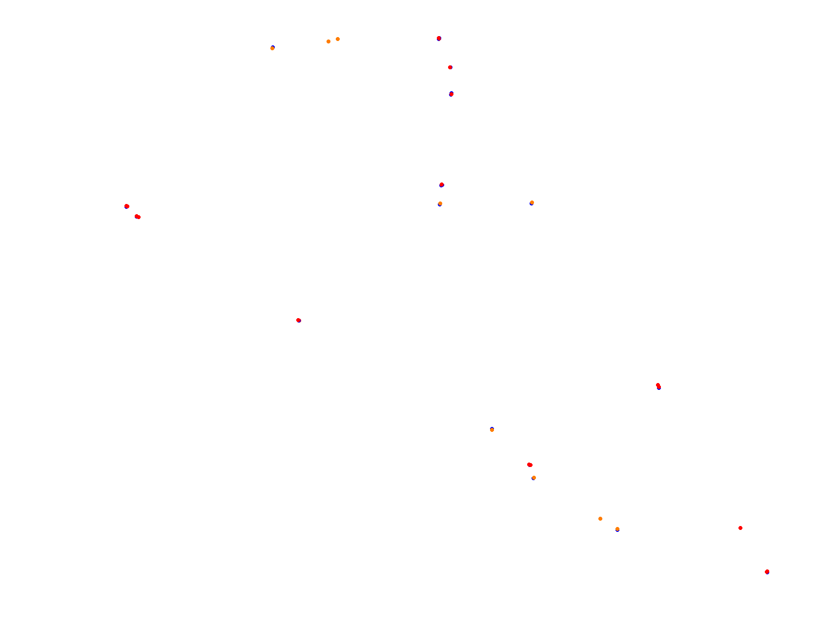 Blackwood 2.0 collisions