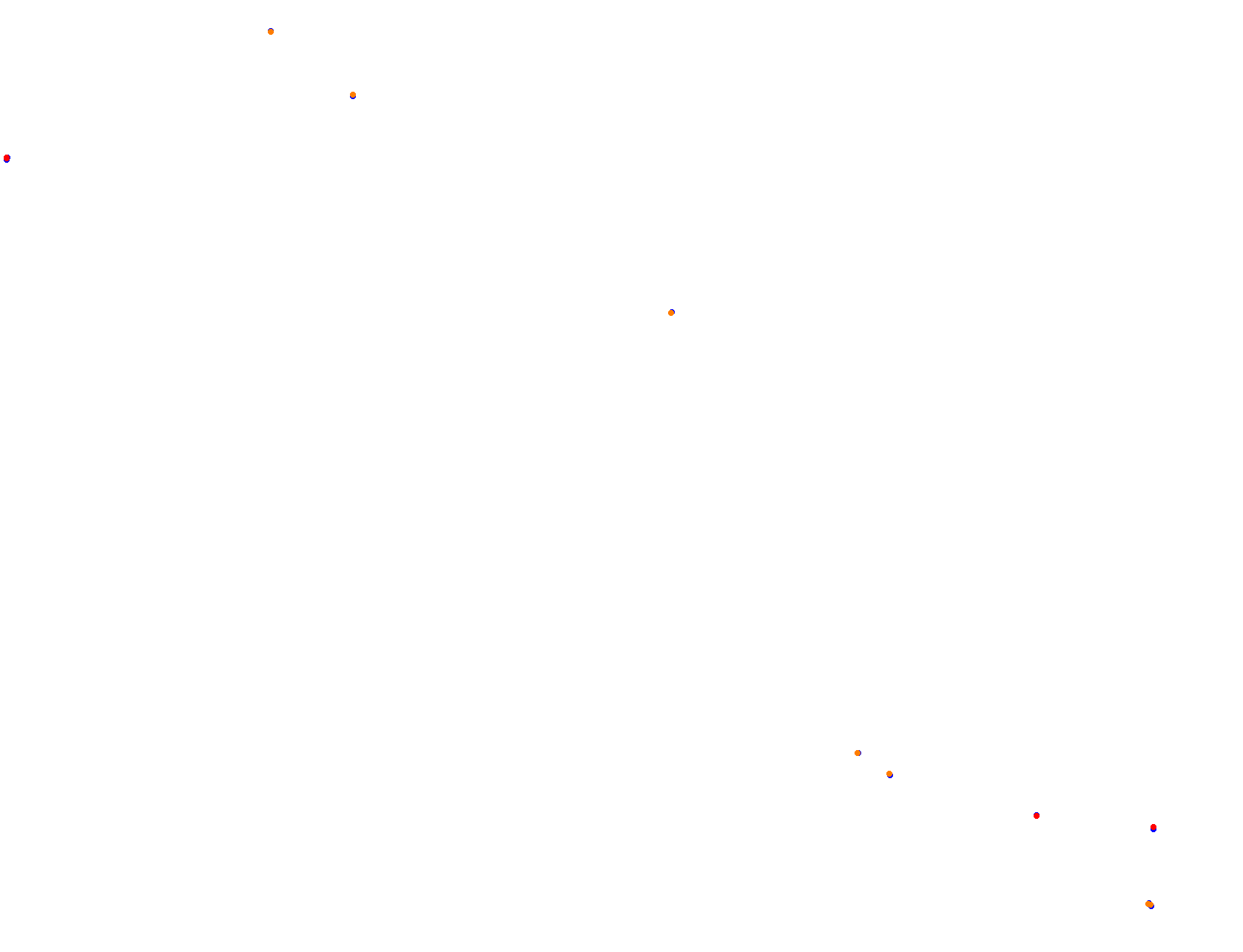 Blackwood 2.0 collisions