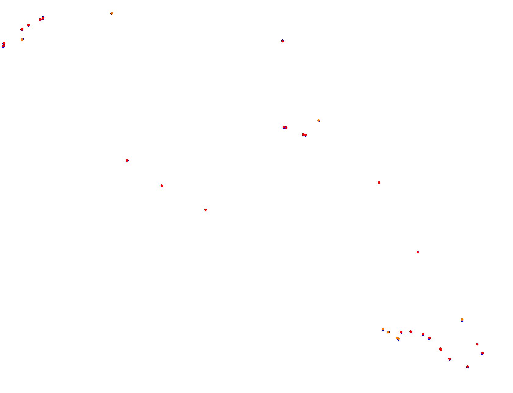 Blackwood 2.0 collisions